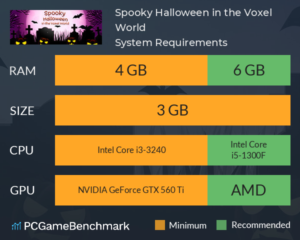 Spooky Halloween in the Voxel World System Requirements PC Graph - Can I Run Spooky Halloween in the Voxel World