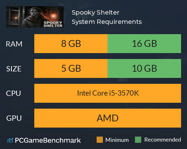 Spooky Shelter System Requirements PC Graph - Can I Run Spooky Shelter