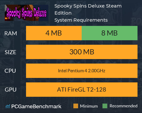 Spooky Spins Deluxe Steam Edition System Requirements PC Graph - Can I Run Spooky Spins Deluxe Steam Edition