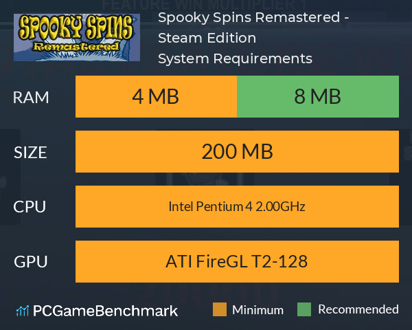 Spooky Spins Remastered - Steam Edition System Requirements PC Graph - Can I Run Spooky Spins Remastered - Steam Edition