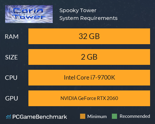 Spooky Tower System Requirements PC Graph - Can I Run Spooky Tower