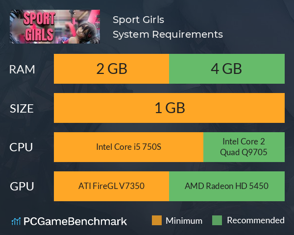 Sport Girls System Requirements PC Graph - Can I Run Sport Girls