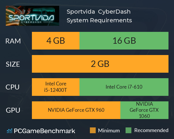 Sportvida | CyberDash System Requirements PC Graph - Can I Run Sportvida | CyberDash