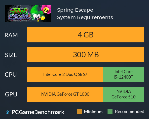 Spring Escape System Requirements PC Graph - Can I Run Spring Escape