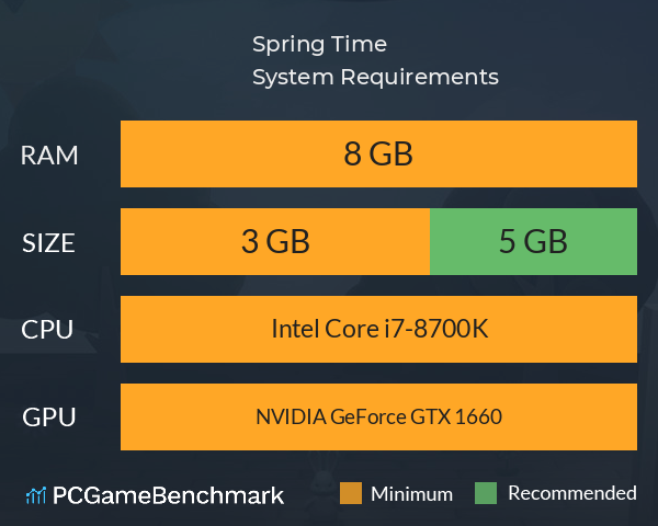 Spring Time System Requirements PC Graph - Can I Run Spring Time