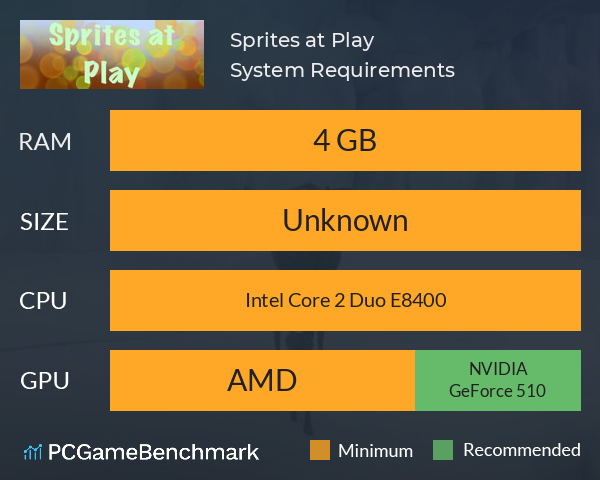 Sprites at Play System Requirements PC Graph - Can I Run Sprites at Play