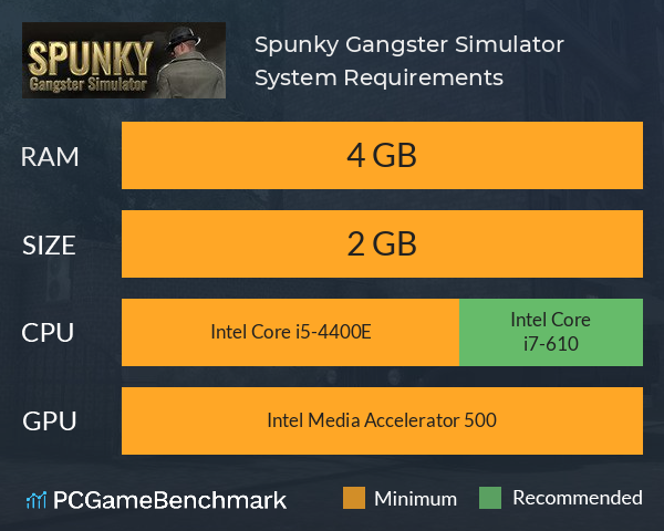 Spunky: Gangster Simulator System Requirements PC Graph - Can I Run Spunky: Gangster Simulator