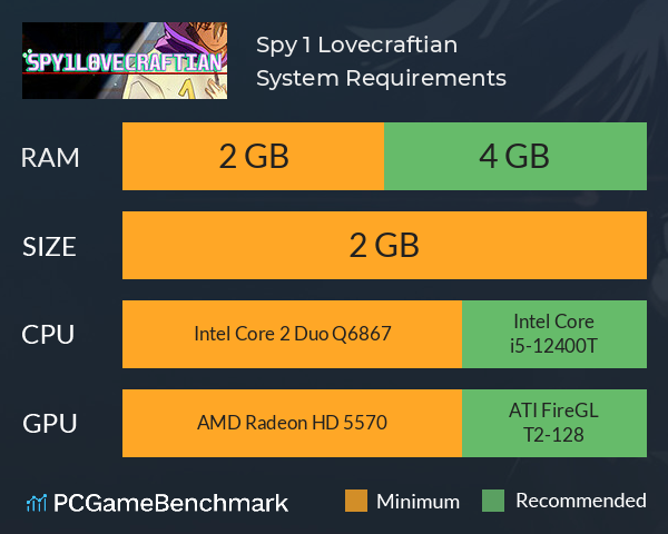 Spy 1 Lovecraftian System Requirements PC Graph - Can I Run Spy 1 Lovecraftian