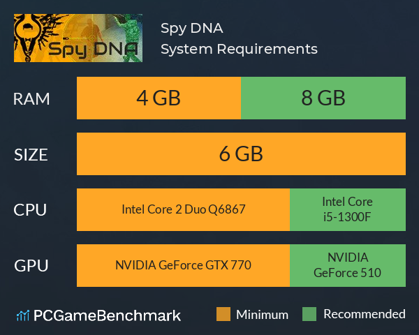 Spy DNA System Requirements PC Graph - Can I Run Spy DNA