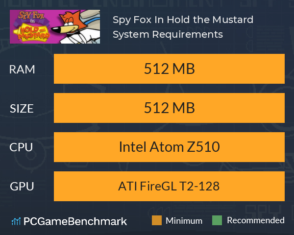 Spy Fox In: Hold the Mustard System Requirements PC Graph - Can I Run Spy Fox In: Hold the Mustard