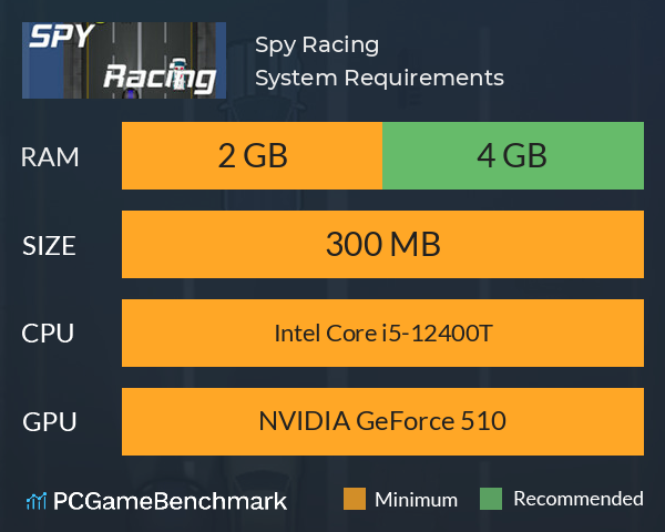 Spy Racing System Requirements PC Graph - Can I Run Spy Racing