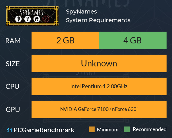 SpyNames System Requirements PC Graph - Can I Run SpyNames