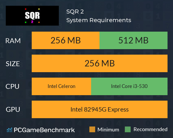 SQR? 2 System Requirements PC Graph - Can I Run SQR? 2