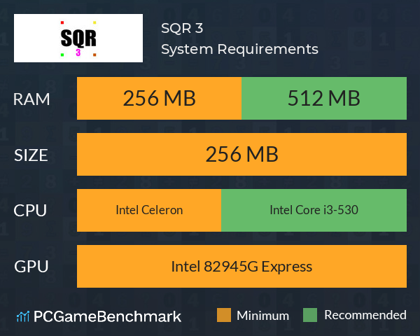 SQR? 3 System Requirements PC Graph - Can I Run SQR? 3