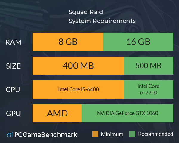 Squad Raid System Requirements PC Graph - Can I Run Squad Raid