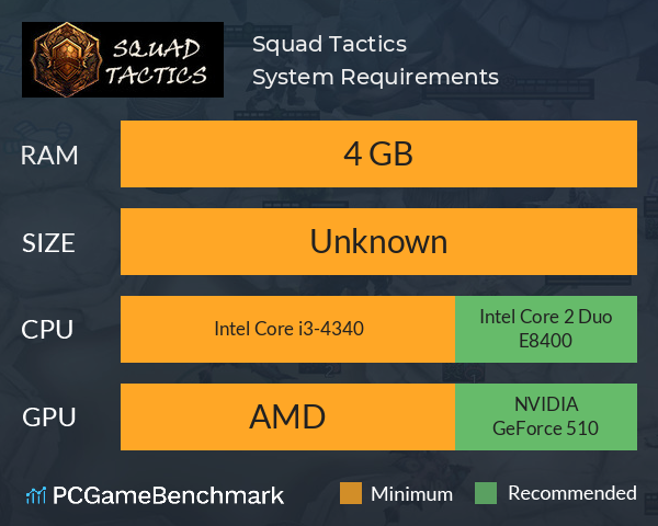 Squad Tactics System Requirements PC Graph - Can I Run Squad Tactics