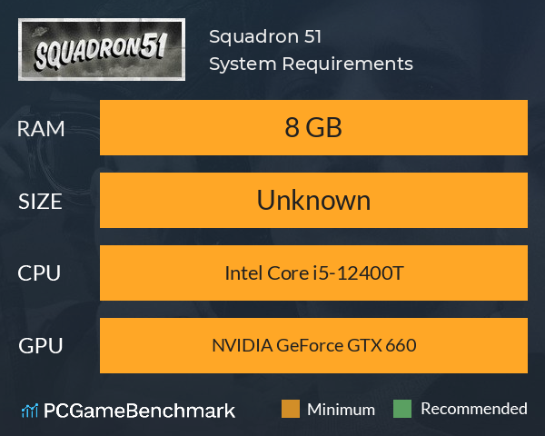 Squadron 51 System Requirements PC Graph - Can I Run Squadron 51