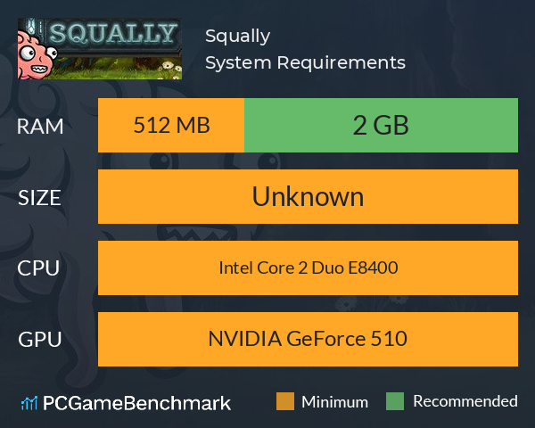 Squally System Requirements PC Graph - Can I Run Squally