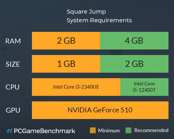 Square Jump System Requirements PC Graph - Can I Run Square Jump