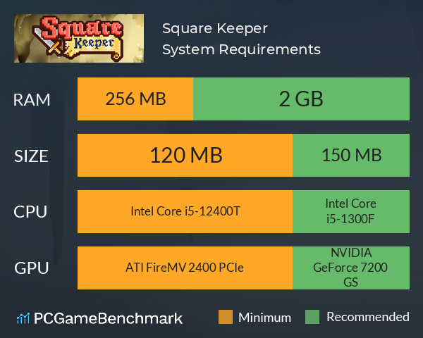 Square Keeper System Requirements PC Graph - Can I Run Square Keeper