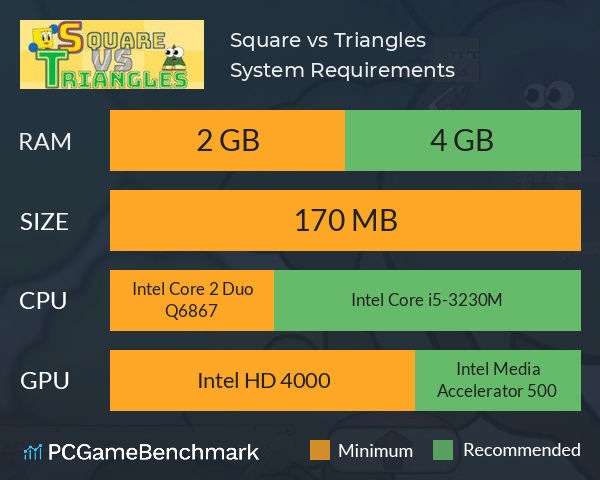 Square vs Triangles System Requirements PC Graph - Can I Run Square vs Triangles