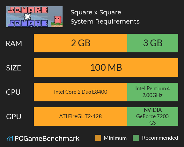 Square x Square System Requirements PC Graph - Can I Run Square x Square