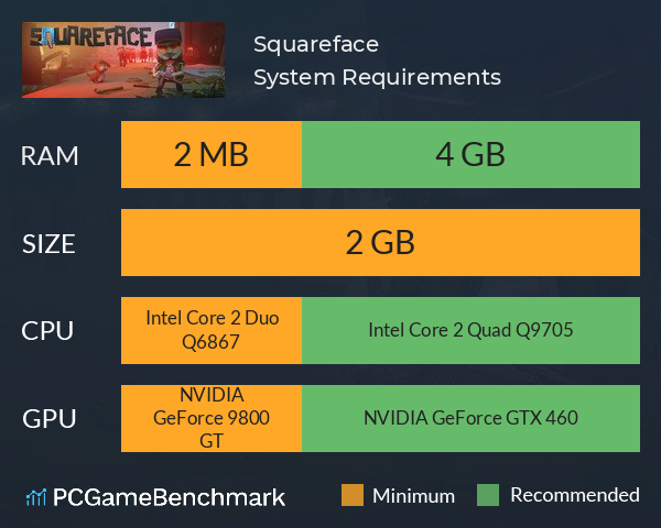 Squareface System Requirements PC Graph - Can I Run Squareface