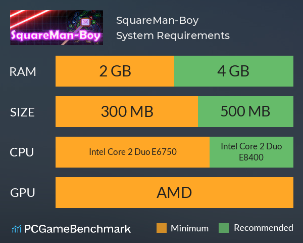 SquareMan-Boy System Requirements PC Graph - Can I Run SquareMan-Boy