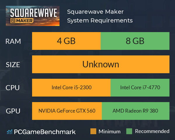 Squarewave Maker System Requirements PC Graph - Can I Run Squarewave Maker