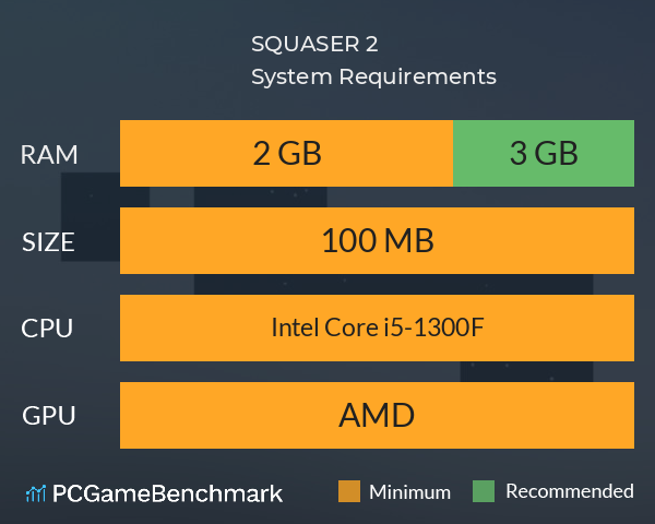 SQUASER 2 System Requirements PC Graph - Can I Run SQUASER 2