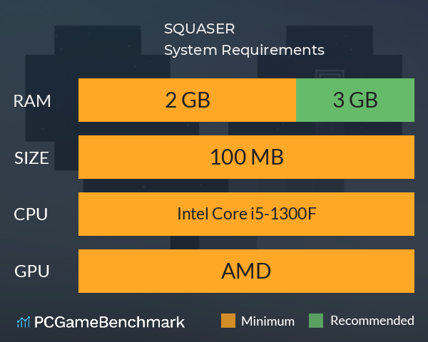 SQUASER System Requirements PC Graph - Can I Run SQUASER