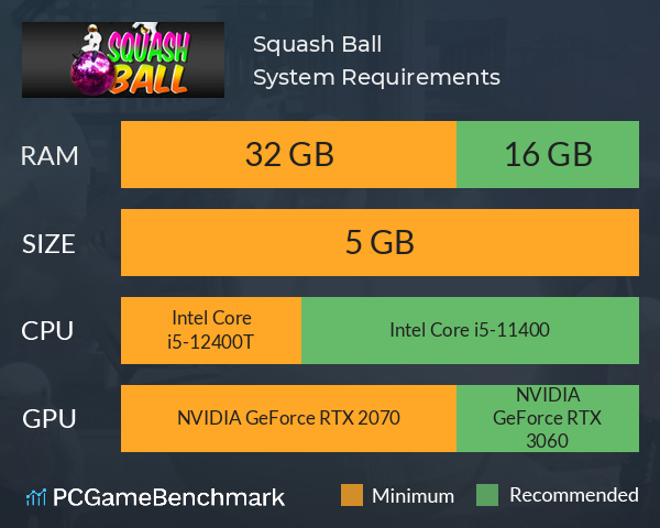 Squash Ball System Requirements PC Graph - Can I Run Squash Ball