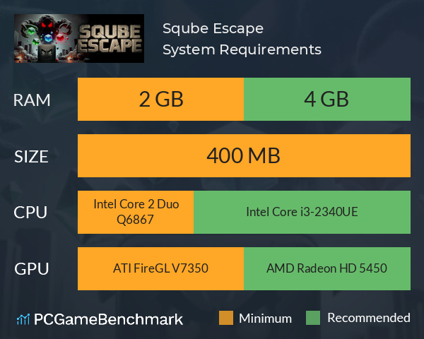 Sqube Escape System Requirements PC Graph - Can I Run Sqube Escape