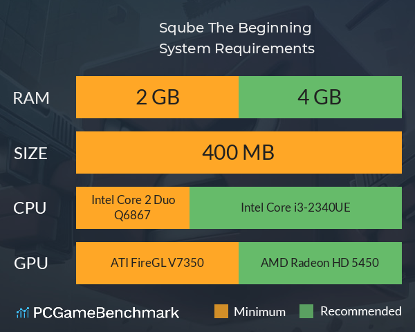 Sqube: The Beginning System Requirements PC Graph - Can I Run Sqube: The Beginning