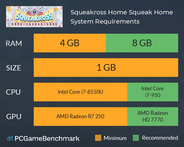 Squeakross: Home Squeak Home System Requirements PC Graph - Can I Run Squeakross: Home Squeak Home