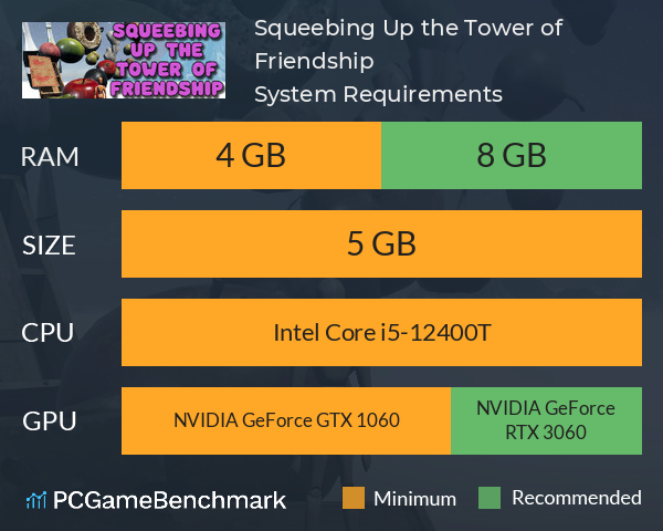 Squeebing Up the Tower of Friendship System Requirements PC Graph - Can I Run Squeebing Up the Tower of Friendship