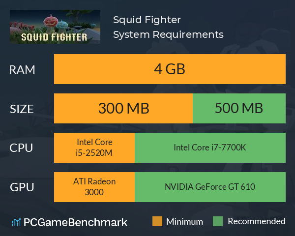 Squid Fighter System Requirements PC Graph - Can I Run Squid Fighter