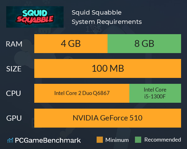 Squid Squabble System Requirements PC Graph - Can I Run Squid Squabble