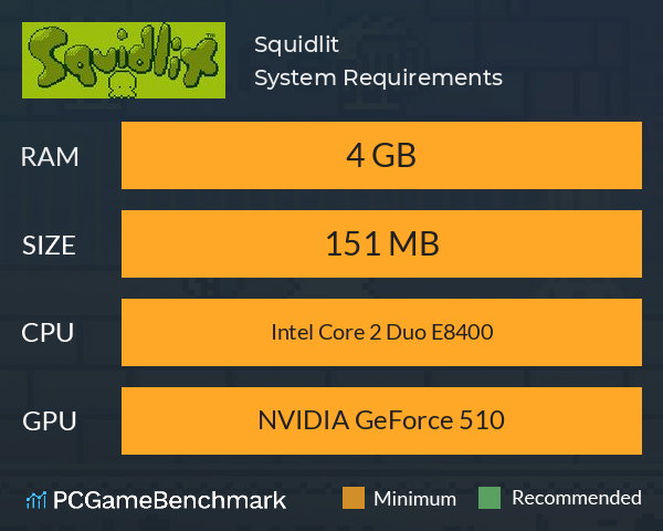 Squidlit System Requirements PC Graph - Can I Run Squidlit