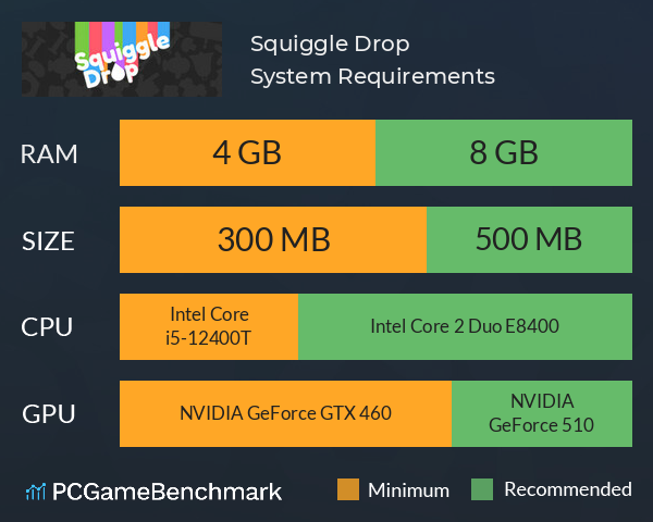 Squiggle Drop System Requirements PC Graph - Can I Run Squiggle Drop