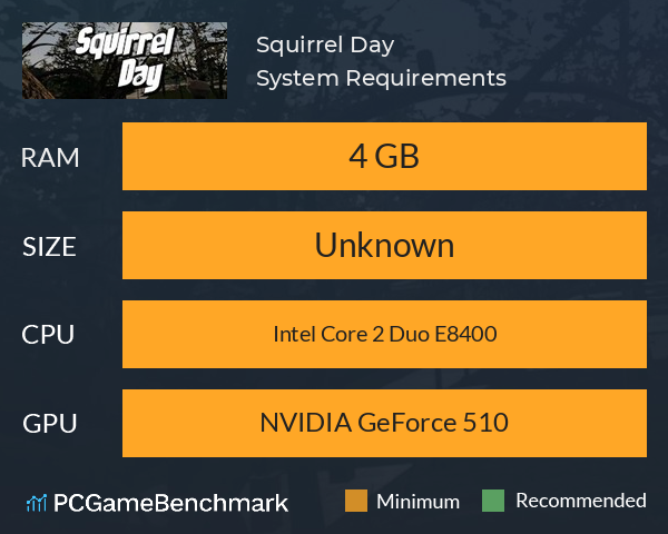 Squirrel Day System Requirements PC Graph - Can I Run Squirrel Day