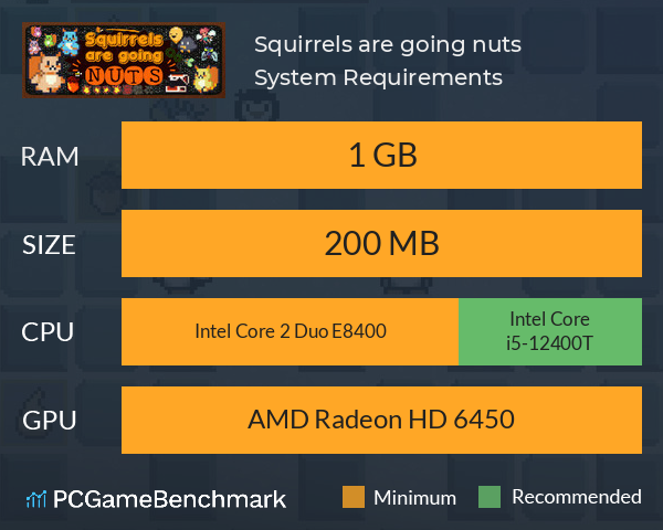 Squirrels are going nuts System Requirements PC Graph - Can I Run Squirrels are going nuts