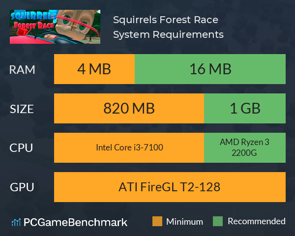 Squirrels Forest Race System Requirements PC Graph - Can I Run Squirrels Forest Race