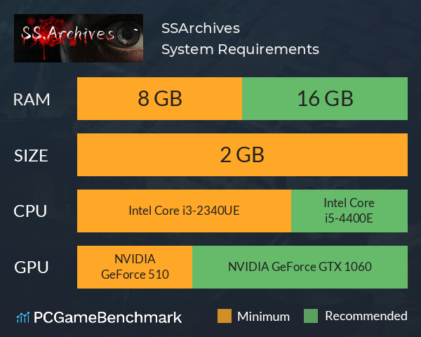 SS.Archives System Requirements PC Graph - Can I Run SS.Archives