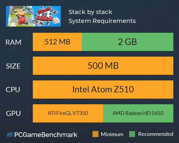 Stack by stack System Requirements PC Graph - Can I Run Stack by stack