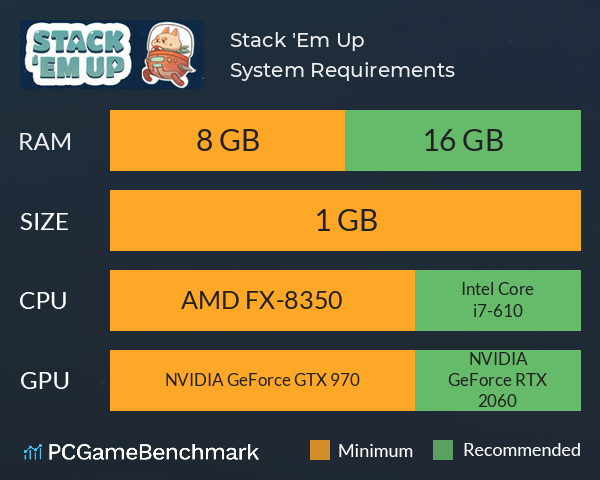 Stack 'Em Up System Requirements PC Graph - Can I Run Stack 'Em Up