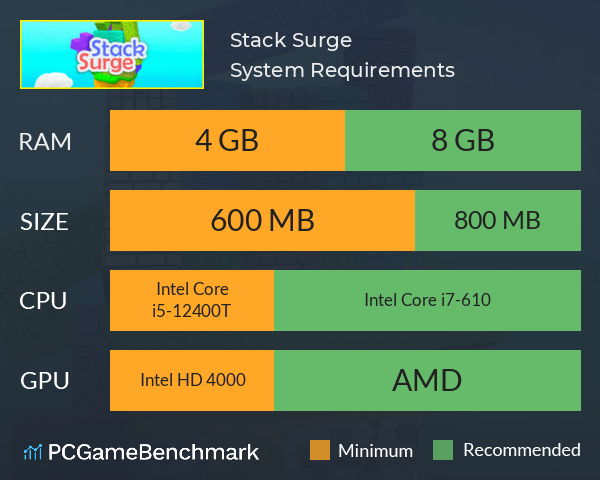 Stack Surge System Requirements PC Graph - Can I Run Stack Surge