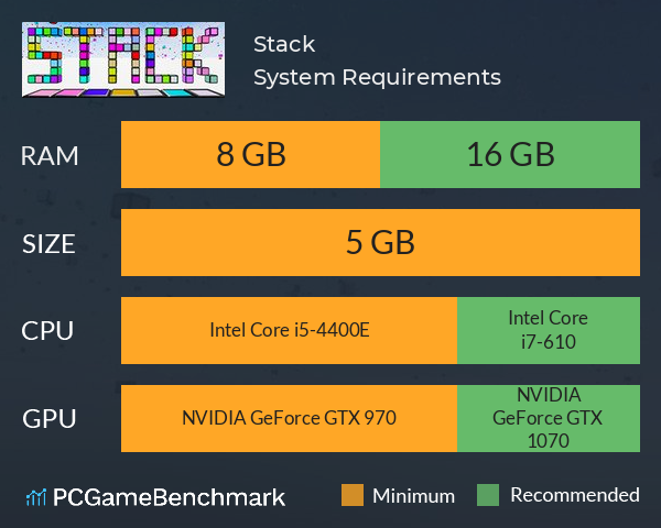 Stack System Requirements PC Graph - Can I Run Stack