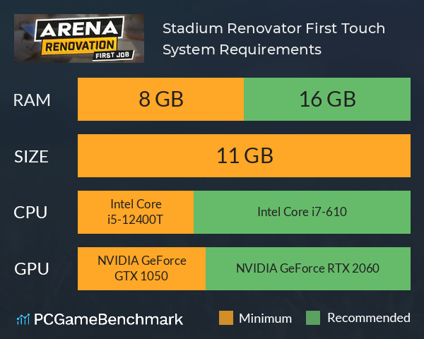 Stadium Renovator: First Touch System Requirements PC Graph - Can I Run Stadium Renovator: First Touch