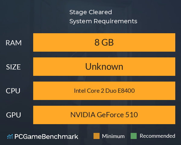 Stage Cleared System Requirements PC Graph - Can I Run Stage Cleared